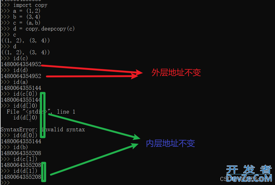 图解Python中的浅拷贝和深拷贝