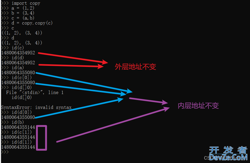 图解Python中的浅拷贝和深拷贝