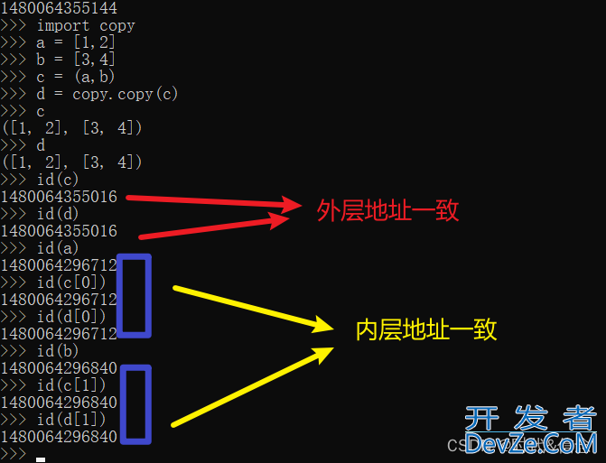 图解Python中的浅拷贝和深拷贝