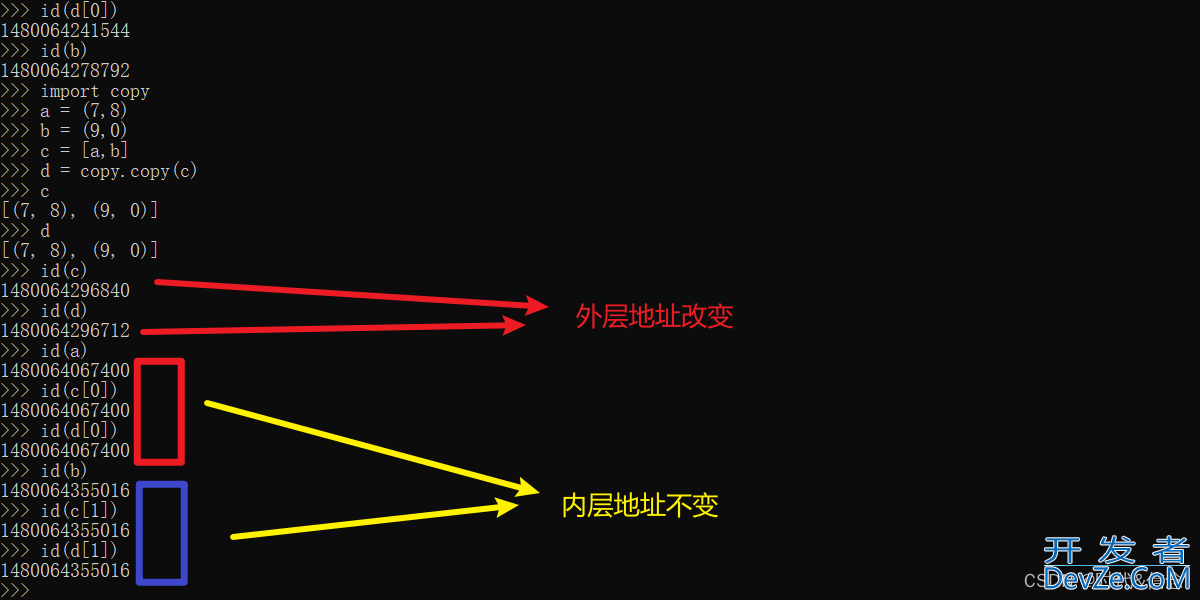 图解Python中的浅拷贝和深拷贝