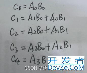 C/C++高精度算法实现思路与代码