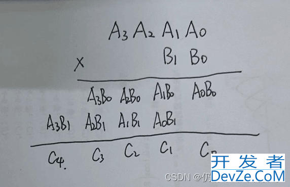 C/C++高精度算法实现思路与代码