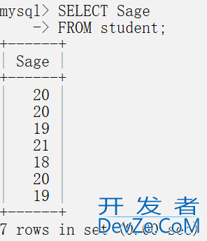 MySQL中的ORDER BY问题