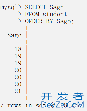 MySQL中的ORDER BY问题