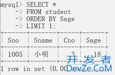 MySQL中的ORDER BY问题