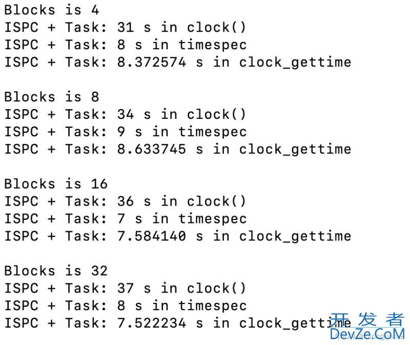 详解如何在C/C++中测量一个函数或功能的运行时间