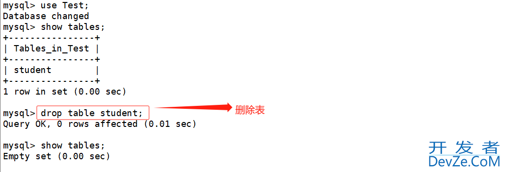 MySQL库操作和表操作详细图文教程