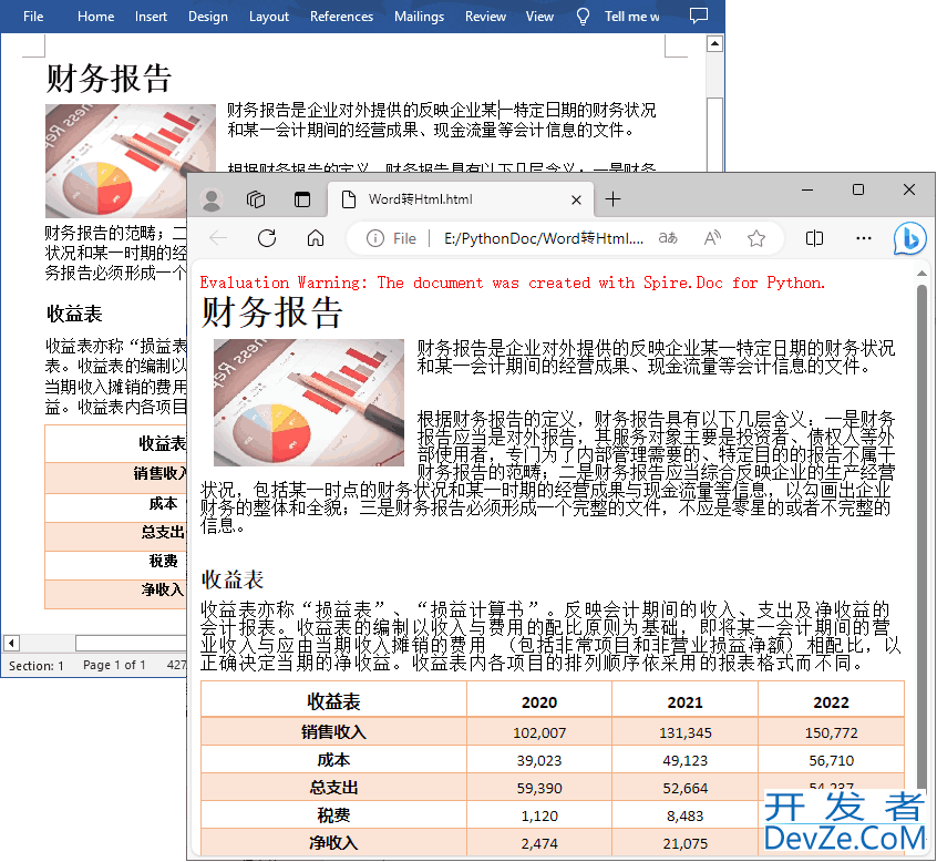 基于Python实现Word转HTML