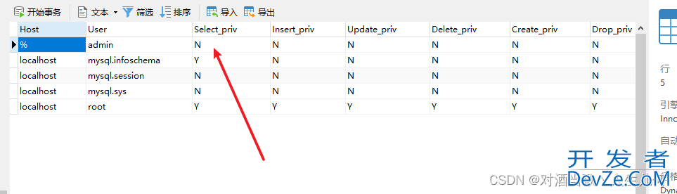 Mysql用户权限分配实战项目详解