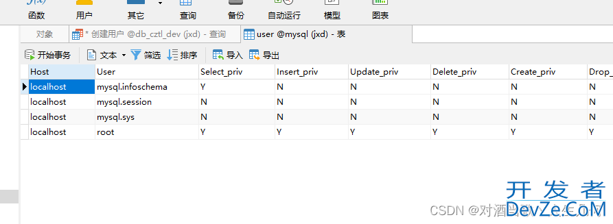 Mysql用户权限分配实战项目详解