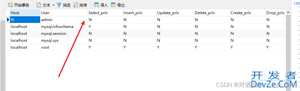 Mysql用户权限分配实战项目详解