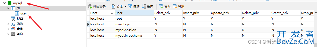 Mysql用户权限分配实战项目详解