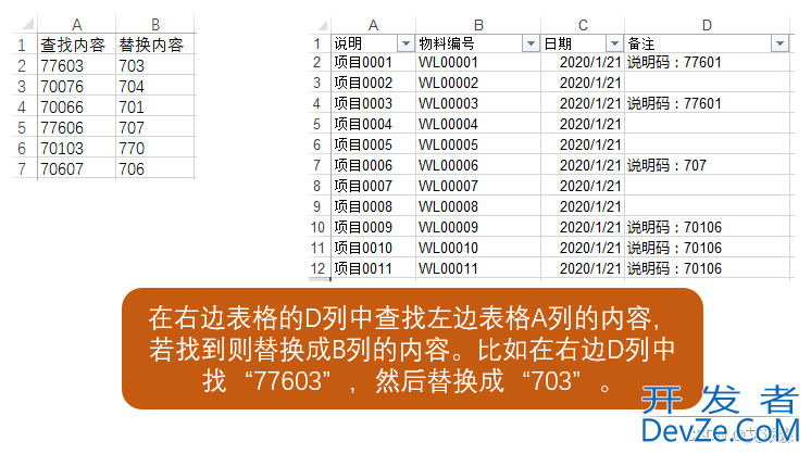 使用Python在Excel中实现自动查找并替换数据