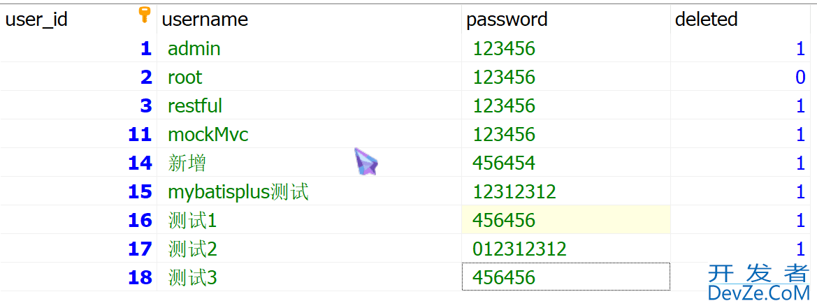 BaseMapper接口的使用方法