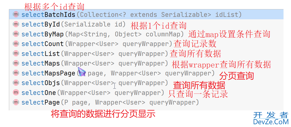 BaseMapper接口的使用方法