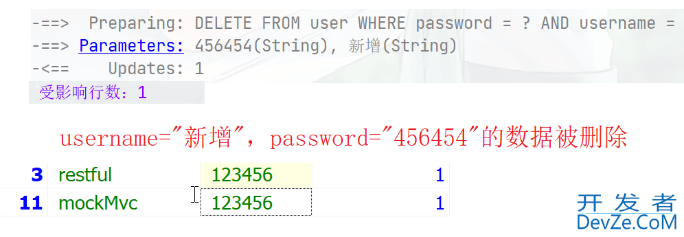 BaseMapper接口的使用方法