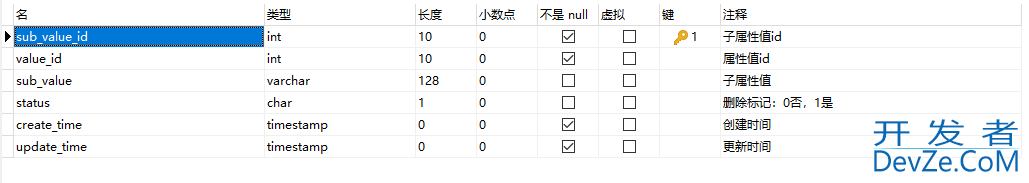 java新增关联的三张表,每张表要求都插入集合,代码实现方式