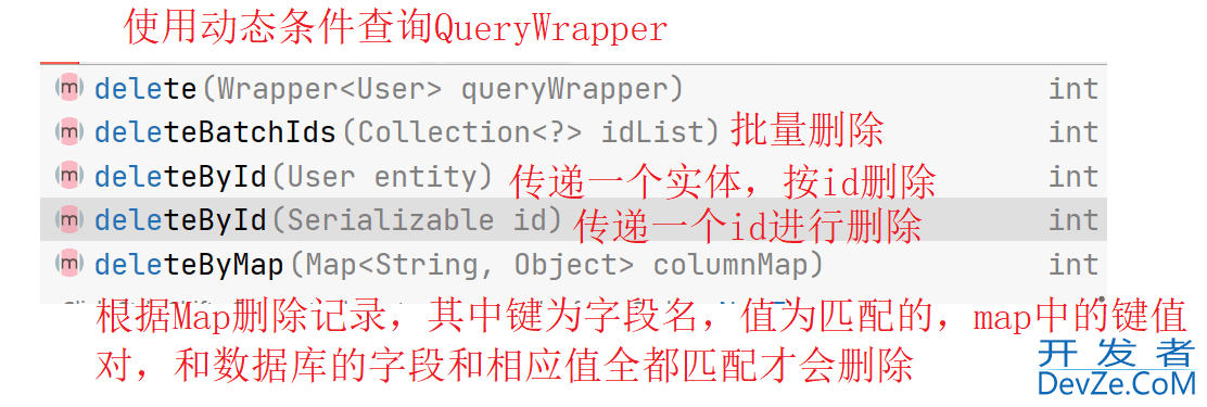 BaseMapper接口的使用方法