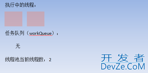 java线程池ThreadPoolExecutor实现原理详解