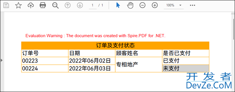 C#/VB.NET实现在PDF文档中创建表格