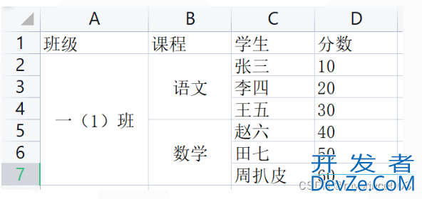 java实现读取带合并单元格的Excel