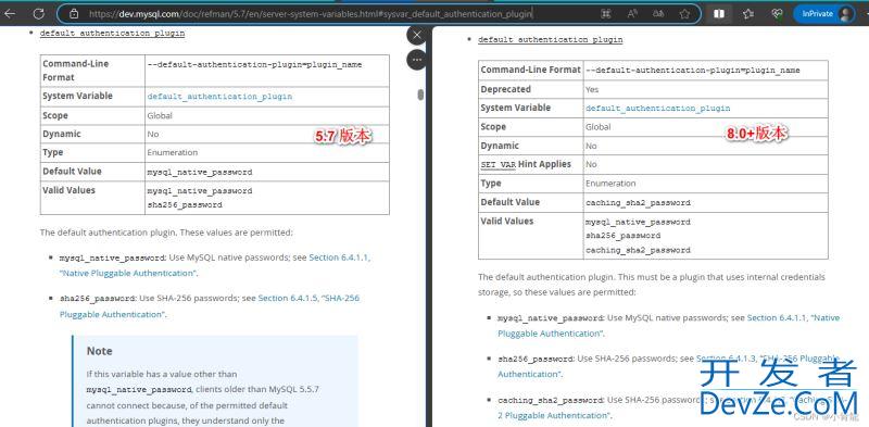 SQLyog连接MySQL8.0+报错：错误号码2058的解决方案