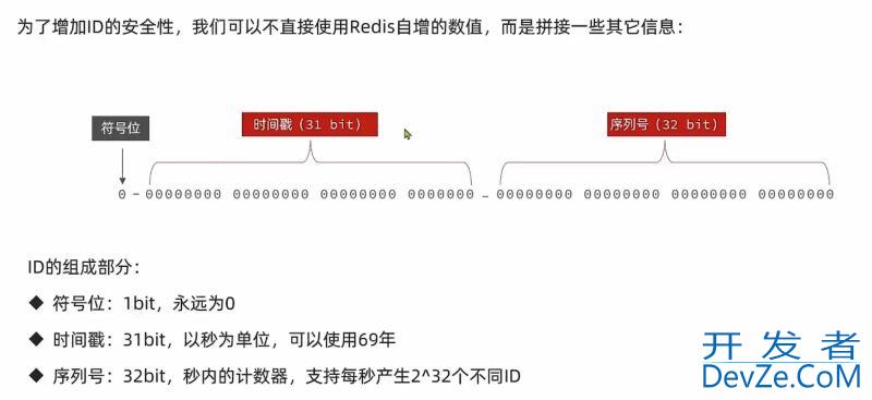 SpringBoot基于Redis实现生成全局唯一ID的方法