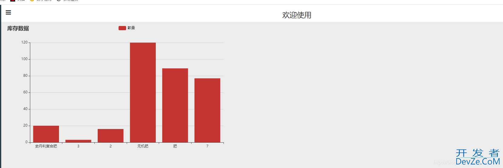 springboot如何从数据库获取数据,用echarts显示(数据可视化)