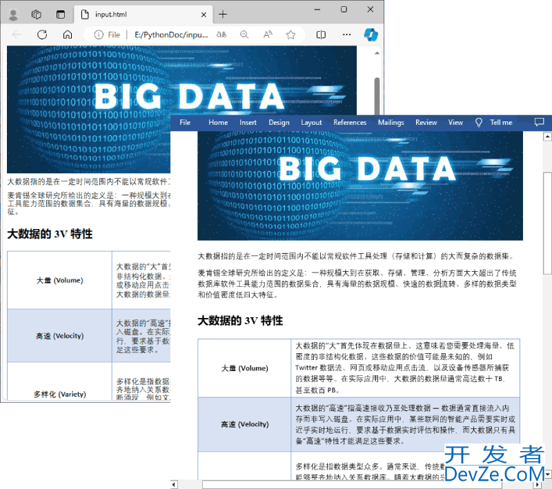 Python实现HTML转Word的示例代码