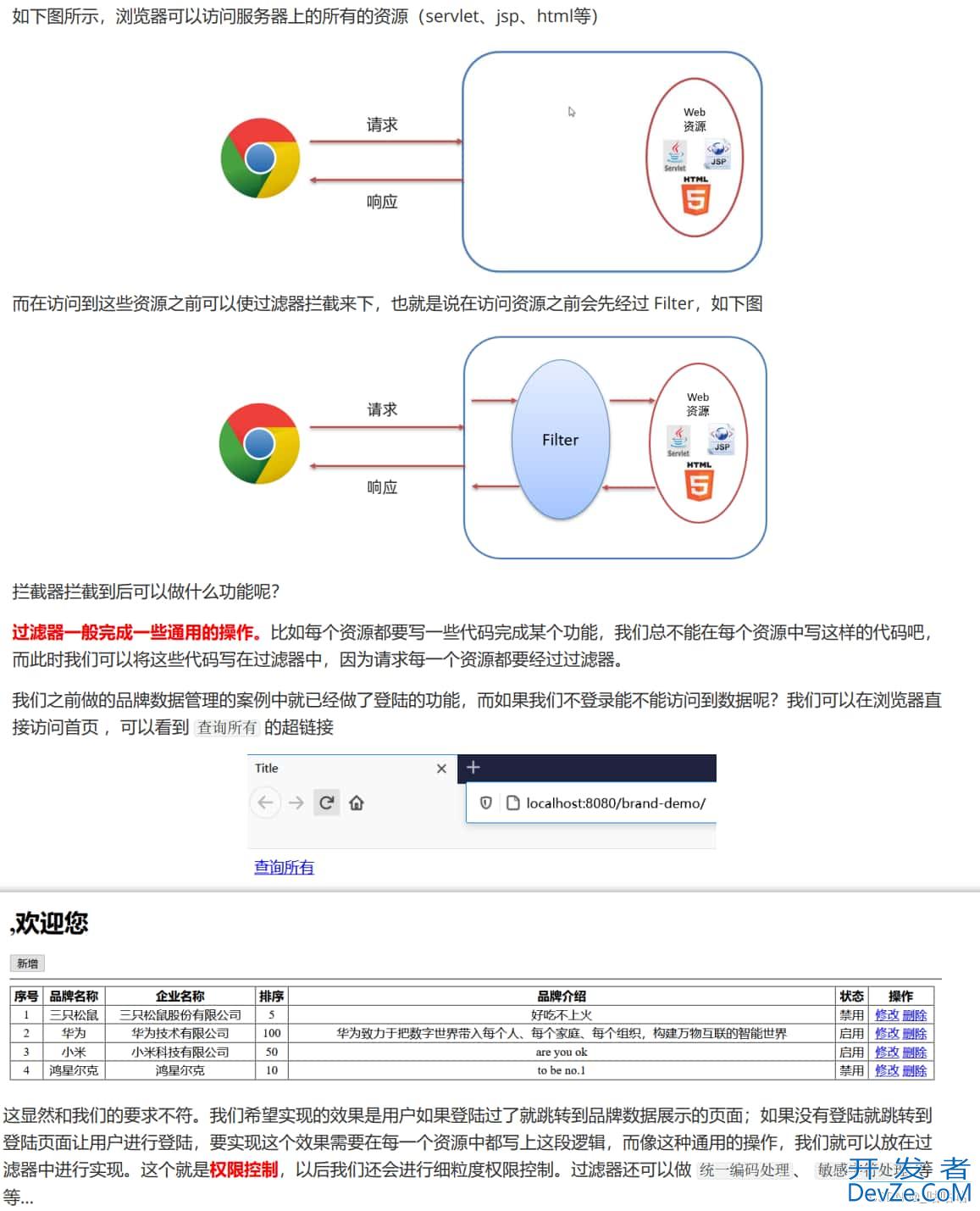 JavaWeb之Filter与Listener使用解析