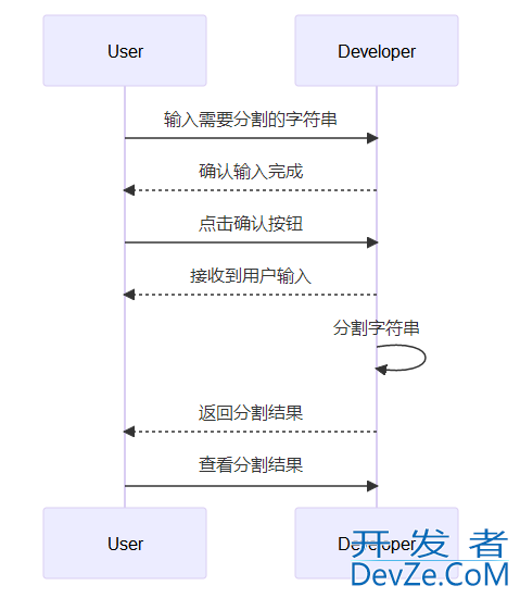 python使用双竖线分割的实现