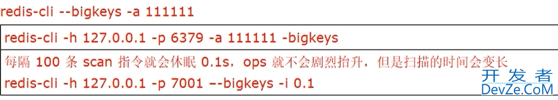 Redis如何解决BigKey