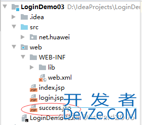 Java Web应用小案例之实现用户登录功能全过程