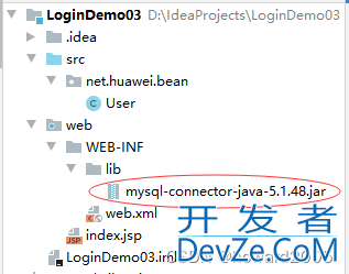 Java Web应用小案例之实现用户登录功能全过程