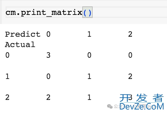 PyCM多类别混淆矩阵分析python库功能使用探究