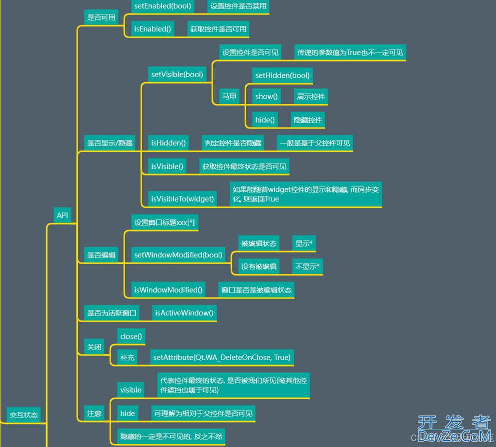 python PyQt5的窗口界面的各种交互逻辑实现