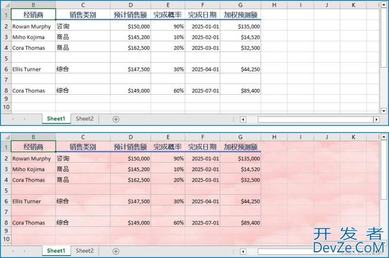 使用Python给Excel工作表设置背景色或背景图