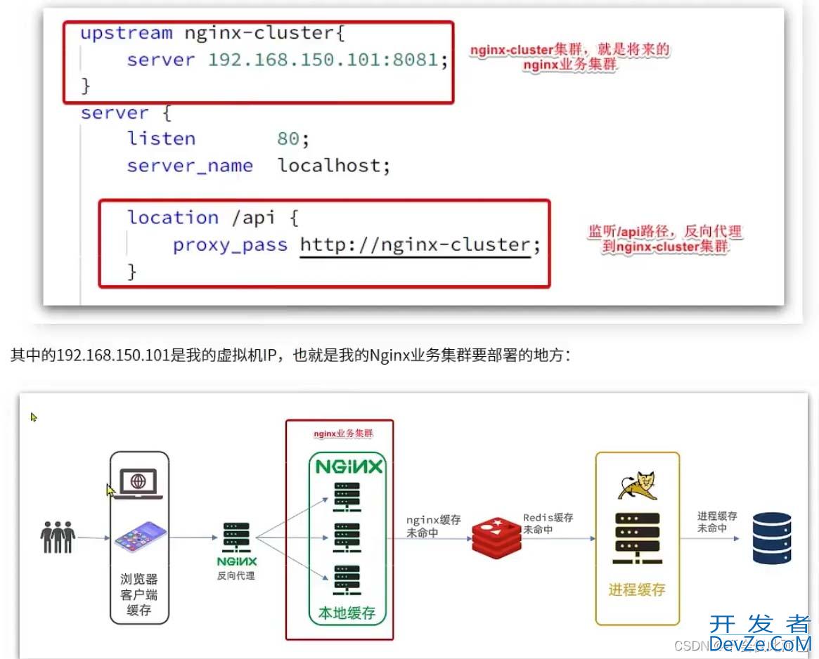 关于多级缓存使用(nginx本地缓存、JVM进程缓存、redis缓存)