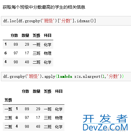 Python中的数据分组统计、分组运算及透视方式