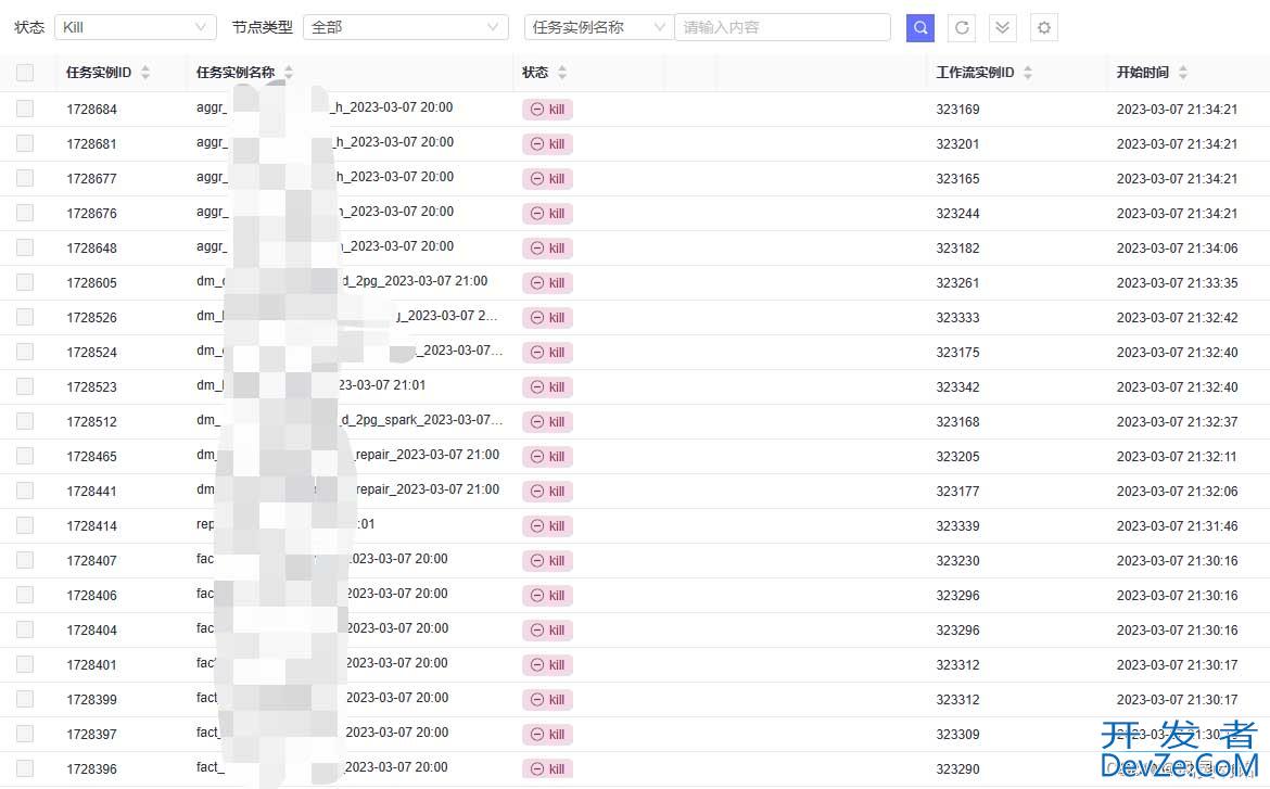 Linux关于Sudo的隐晦bug引发的一次业务问题排查