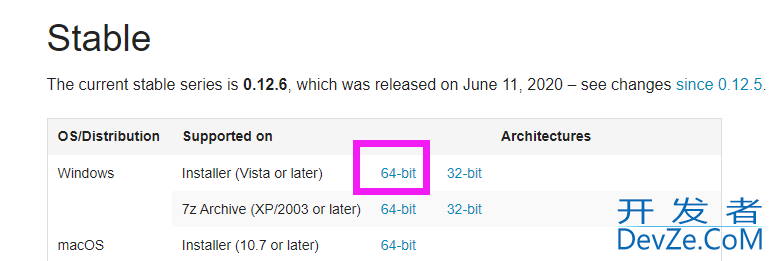 Python读取URL生成PDF的方法步骤