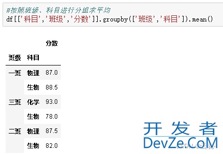 Python中的数据分组统计、分组运算及透视方式