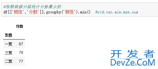 Python中的数据分组统计、分组运算及透视方式