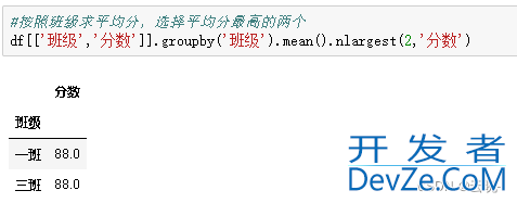 Python中的数据分组统计、分组运算及透视方式