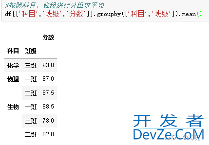 Python中的数据分组统计、分组运算及透视方式