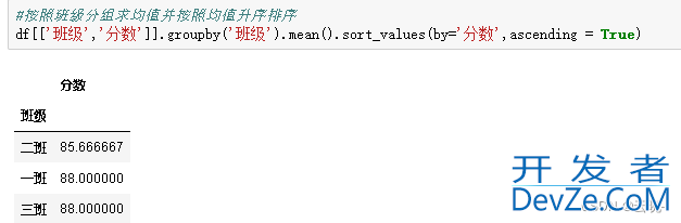 Python中的数据分组统计、分组运算及透视方式