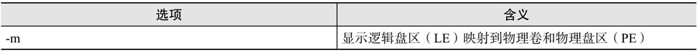 Linux LVM逻辑卷相关管理方式