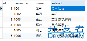 postgresql多选功能实现代码