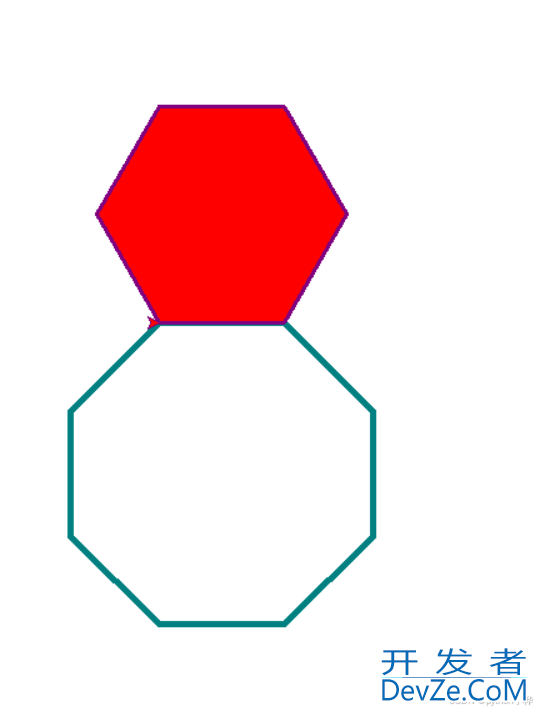 python中图形库turtle库详解(适用于计算机二级)