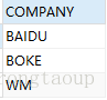 Oracle数据库中字符串截取最全方法总结